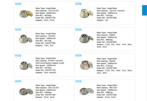 Hochgeschwindigkeits-Kühlzentrifuge mit 25000 U/min, 50560XG und 6x100ml Kapazität für DNA/RNA- und Zellseparation